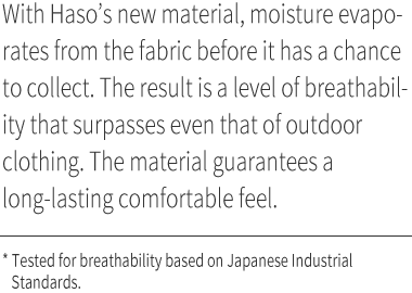 With Haso’s new material, moisture evaporates from the fabric before it has a chance to collect. The result is a level of breathability that surpasses even that of outdoor clothing. The material guarantees a long-lasting comfortable feel. * Tested for breathability based on Japanese Industrial Stnadards. 