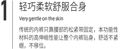 １｜轻巧柔软舒服合身  Very gentle on the skin 传统的内裤只靠腰部的松紧带固定，本功能性材料的高伸缩性能让整个内裤贴身，舒适不紧绷，不移位。